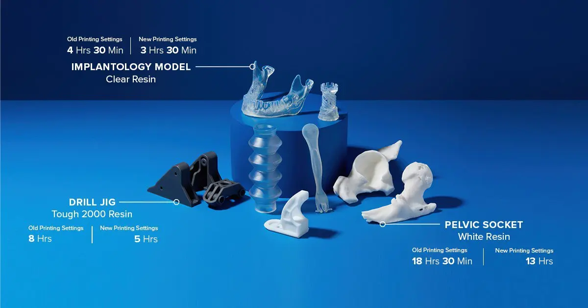 formlabs | Cad Works Intl.