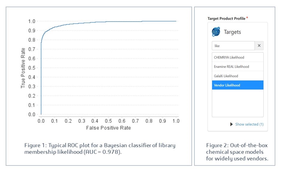 finding-needles-in-trillion_combined-fig_updated-002